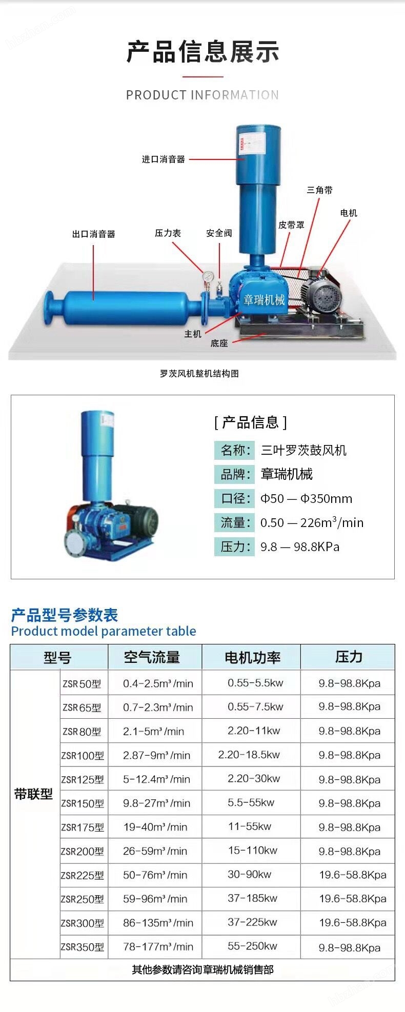 37KW罗茨鼓风机型号
